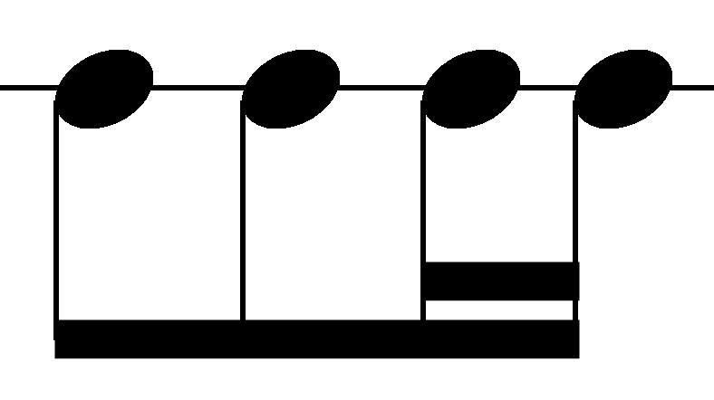 Opción C