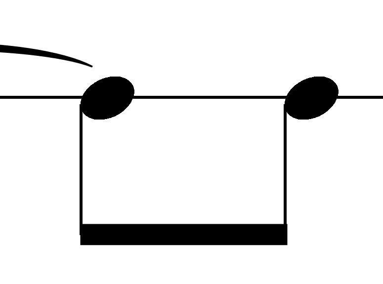 Opción C